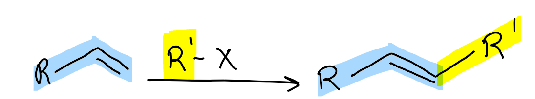 <p>extending ALKENE chain</p>
