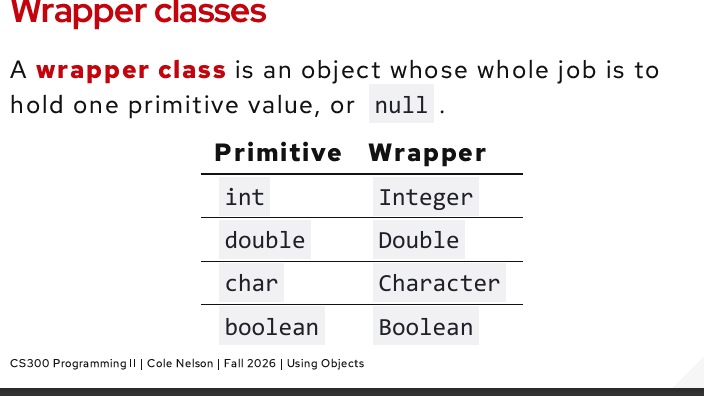 <p>Wrapper classes</p>