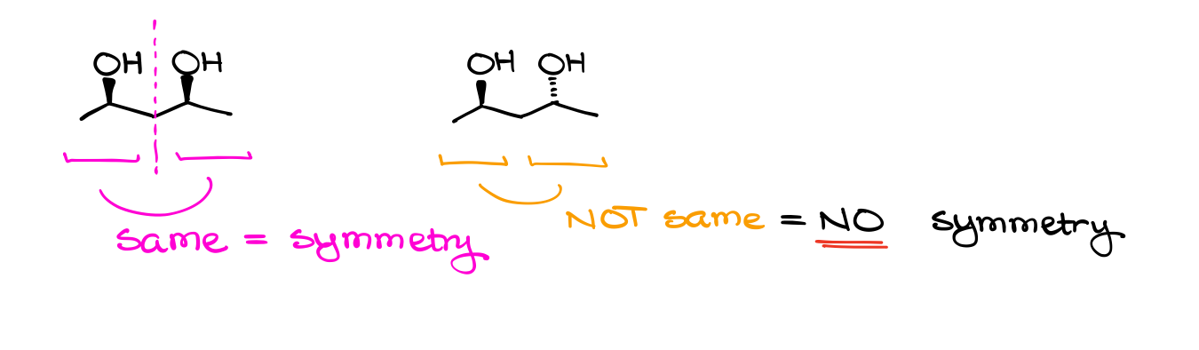<p><strong>☆ what is a meso compound?</strong></p>