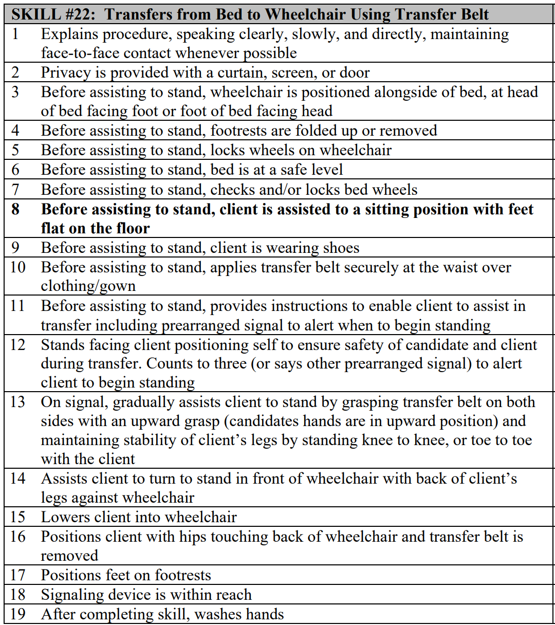 <p>Two Items: Wheelchair, transfer belt</p>