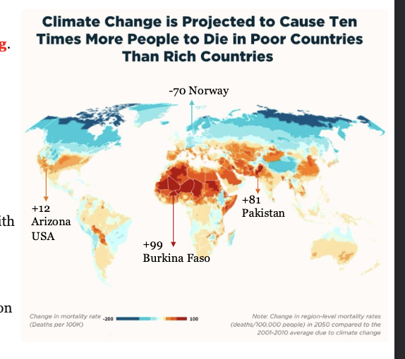 <p><span style="color: rgb(255, 253, 253);">Extreme heat </span></p><ul><li><p><span style="color: rgb(255, 253, 253);">Deadliest weather-related killer in many regions. Heat events more FREQUENT, more INTENSE, longer-lasting. Mortalities deeply unequal within and between countries.<br></span></p></li></ul><p><span style="color: rgb(255, 253, 253);">The 2003 European heat wave: </span></p><ul><li><p><span style="color: rgb(255, 253, 253);">~70,000 excess deaths across Europe in 6 weeks. A ‘once-in-500-year’ event now projected to occur once every 40 years.<br></span></p></li></ul><p><span style="color: rgb(255, 253, 253);">Who is most vulnerable: </span></p><ul><li><p><span style="color: rgb(255, 253, 253);">outdoor workers, people in densely populated cities, the elderly, people with health conditions, and low-income and racialized communities with less access to cooling.<br></span></p></li></ul><p><span style="color: rgb(255, 253, 253);">Projections: </span></p><ul><li><p><span style="color: rgb(255, 253, 253);">annual heat-related deaths in European cities alone projected to INCREASE 10-fold by 2100 without mitigation Global burden falls disproportionately on the Global South</span></p></li></ul><p></p>