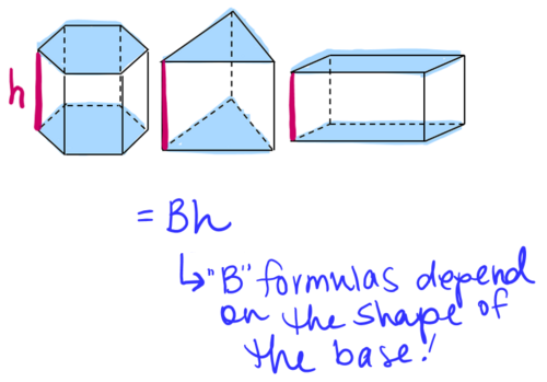 <p>Formula: What is the formula for? (TA, LA, Volume)</p>