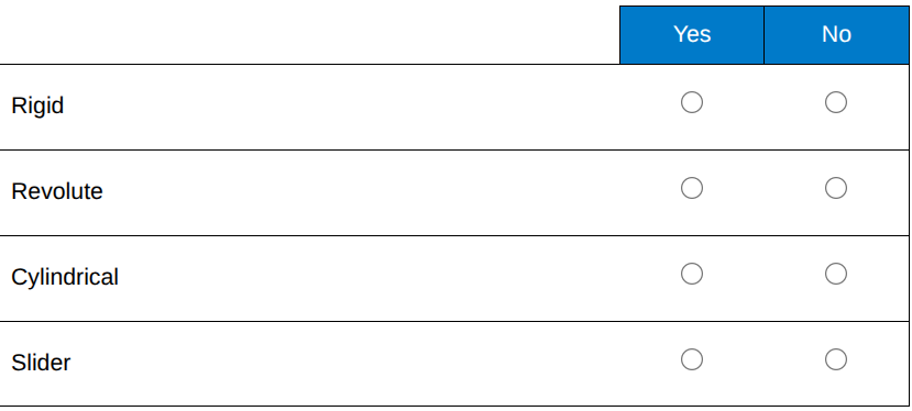 <p>No, Yes, No, No</p>