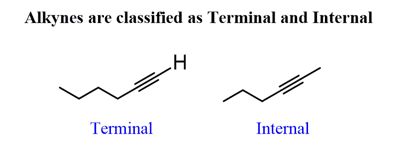 <p>Ch 11: Alkynes</p>
