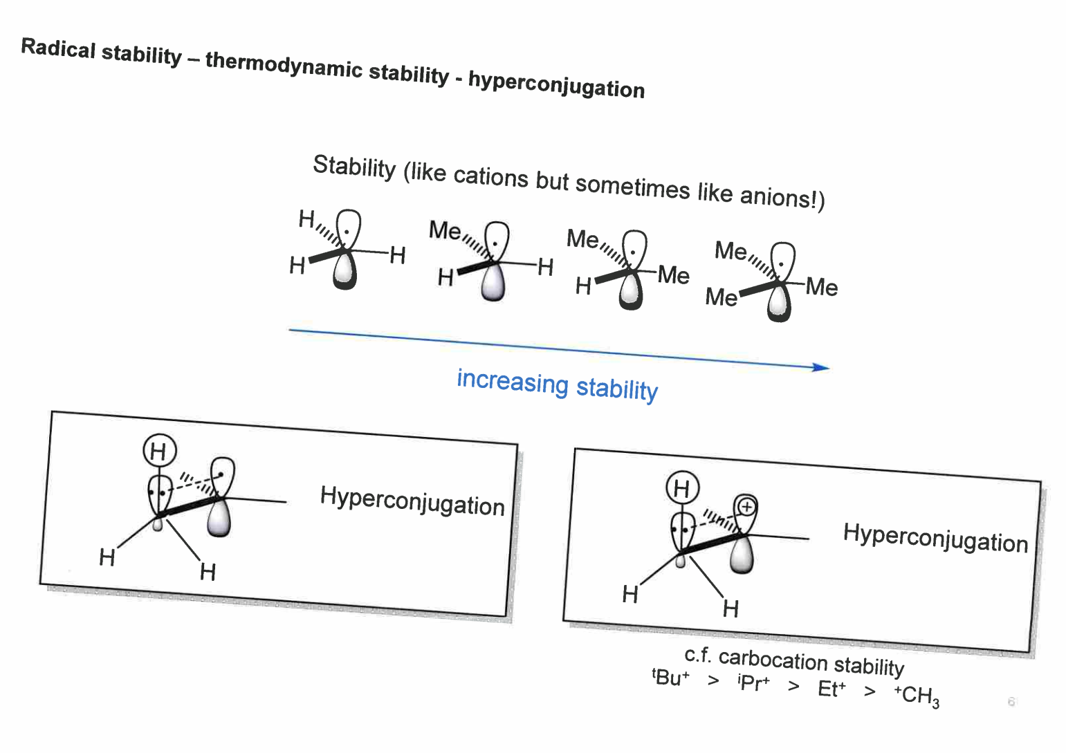 <p>CMe3, me is ewg, it hyperconjugates</p>