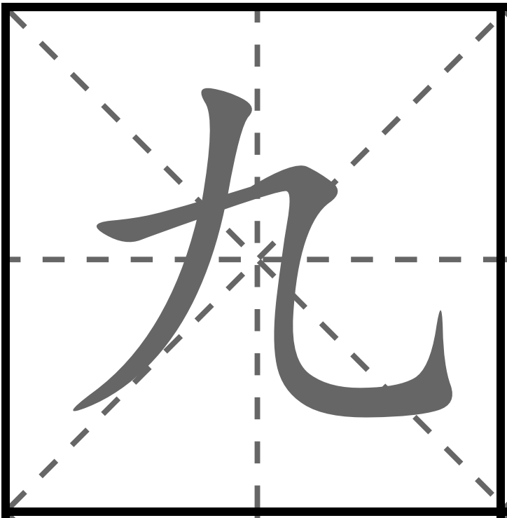 <p>CỬU</p><p>九 (きゅう / く) : Số 9</p><p>九日 (ここのか) : Ngày mùng 9</p><p>九月 (くがつ) : Tháng 9</p><p>九歳 (きゅうさい) : Chín tuổi</p><p>九つ (ここのつ) : Chín cái</p>