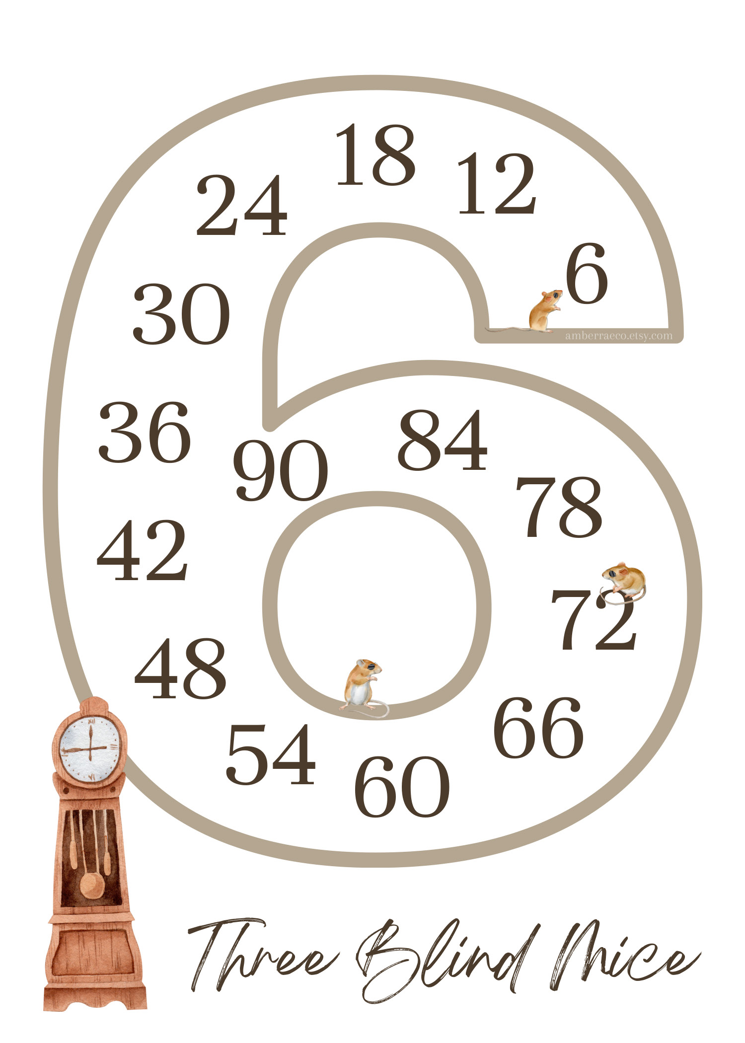 <p>6×1 = 6 6×2 = 12 6×3 = 18 6×4 = 24 6×5 = 30 6×6 = 36 6×7 = 42 6×8 = 48 6×9 = 54 6×10 = 60 6×11 = 66 6×12 = 72 6×13 = 78 6×14 = 84 6×15 = 90</p>