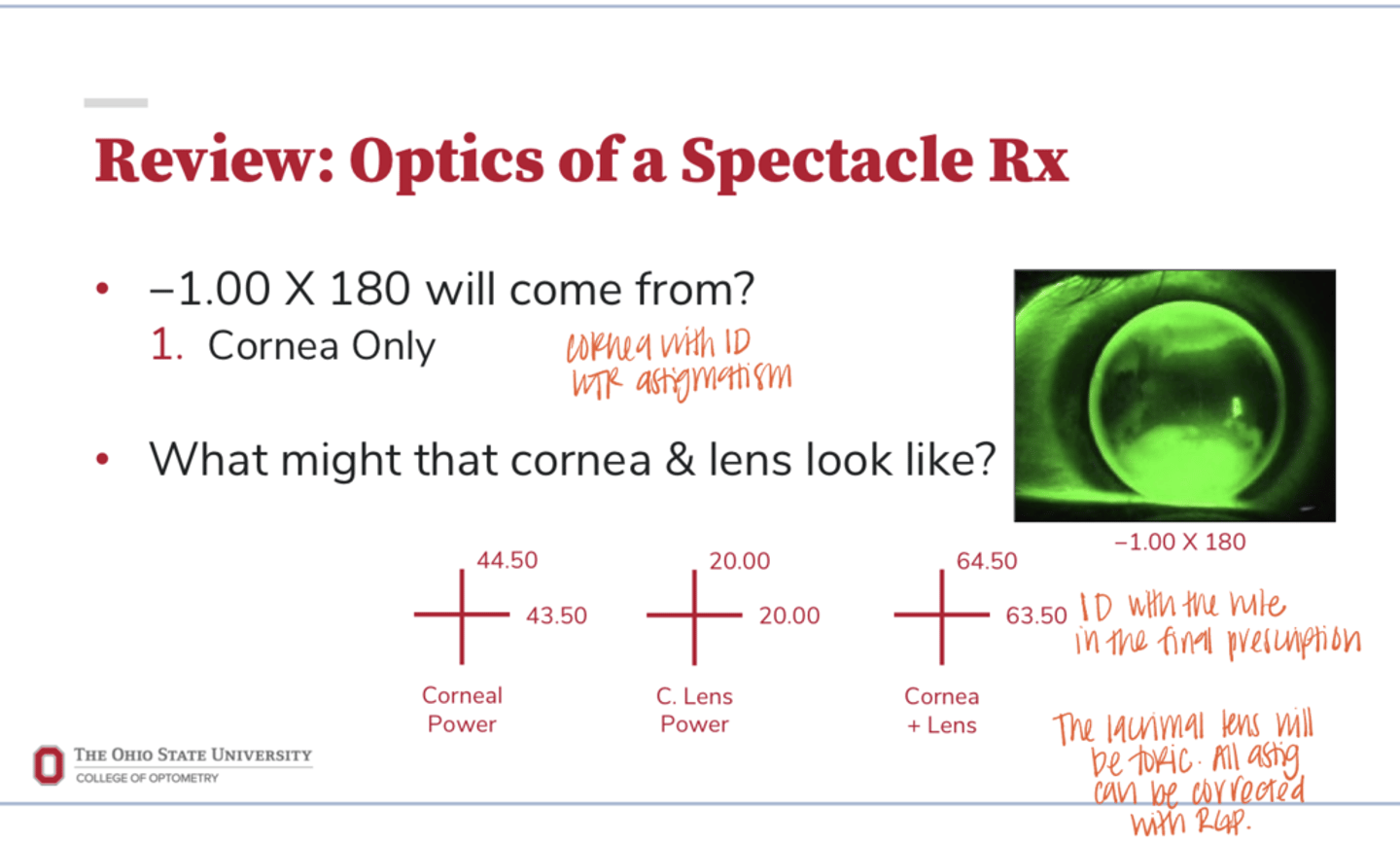 <p>Corneal Only Astigmatism Example (Pic)</p>