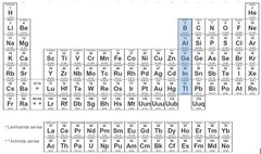 <p>Boron Group (Group 13)</p>