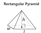 <p>Volume of a Rectangular Pyramid</p><p>V = ? </p>