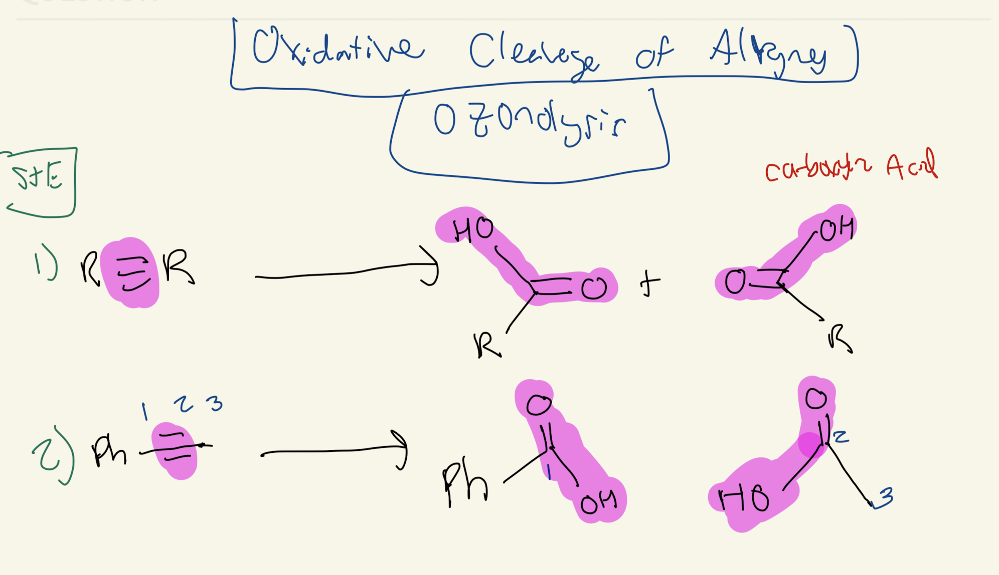<p>OZONOLYSIS<br></p><p>Oxidative Cleavage of ALKYNES</p><p></p>
