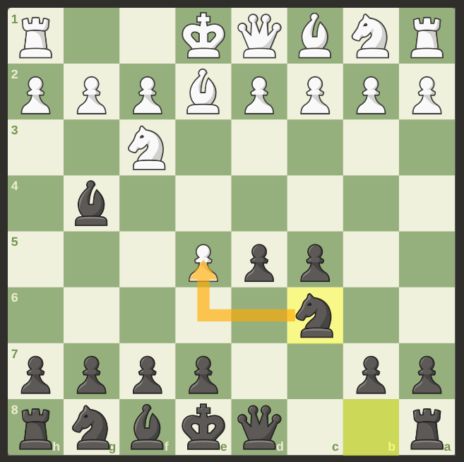 <p>b8 to c6. Attack the hanging pawn.</p>