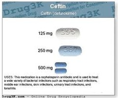 <p>Cefuroxime </p><p>Cephalosporin Antibiotic </p><p>Bacterial infection</p>