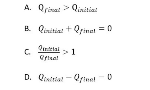 <p>Which of the following describes conservation of charge?</p>