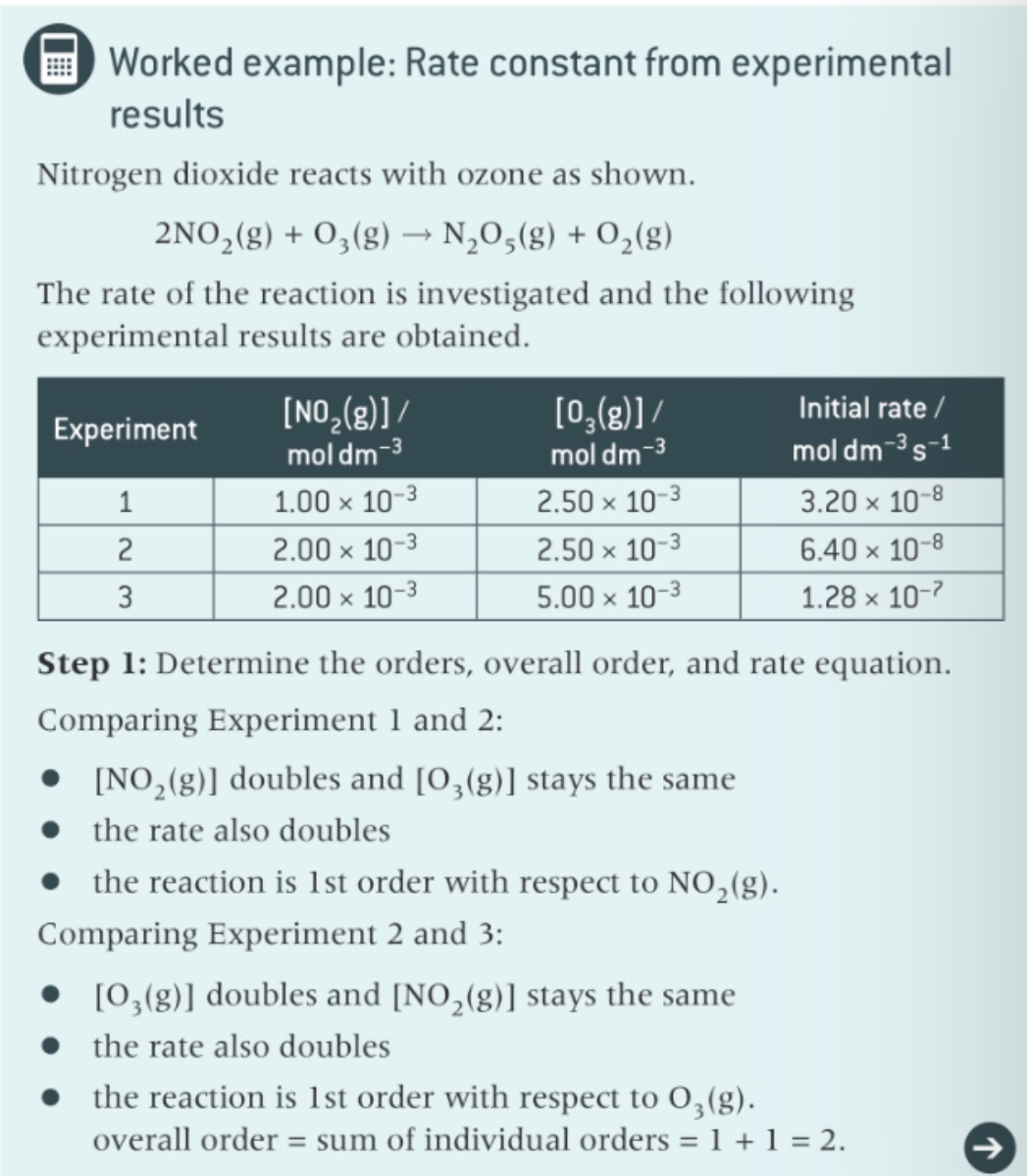 <p>worked example: rate constant from experimental results:</p>