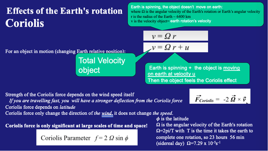 <p>Effects of the earth’s rotation – Coriolis:</p>