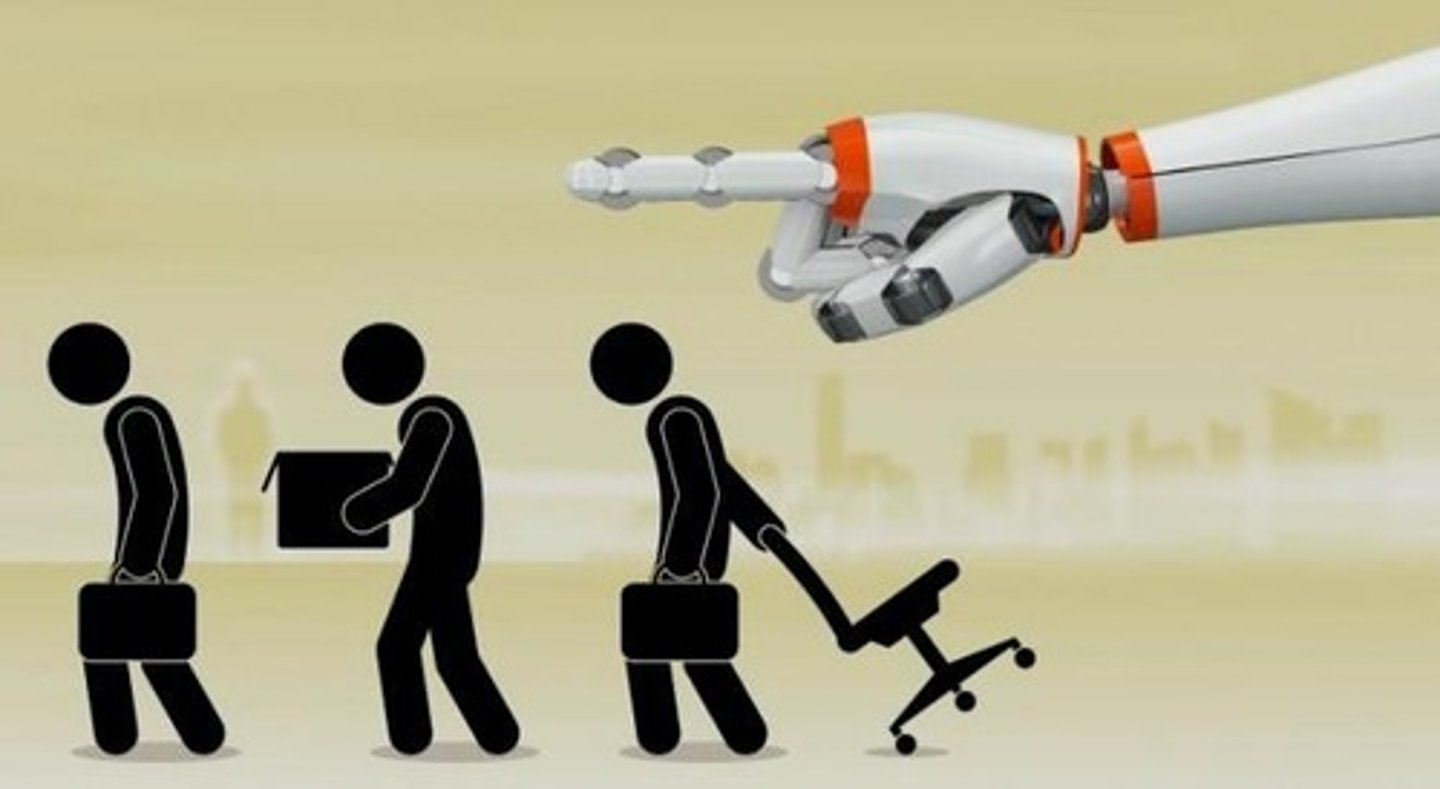 <p>the involuntary loss of a job due to factors beyond the employee's control, such as automation, outsourcing, or company restructuring</p>