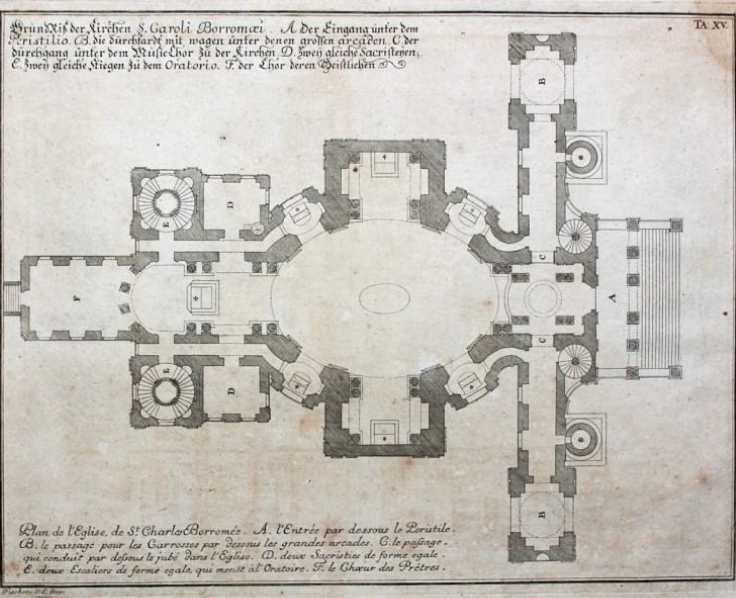 <p>J. B. Fischer, <strong>Karlskirche</strong>, Vídeň, 1739</p>