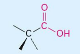 <p>Structure name and suffix</p>
