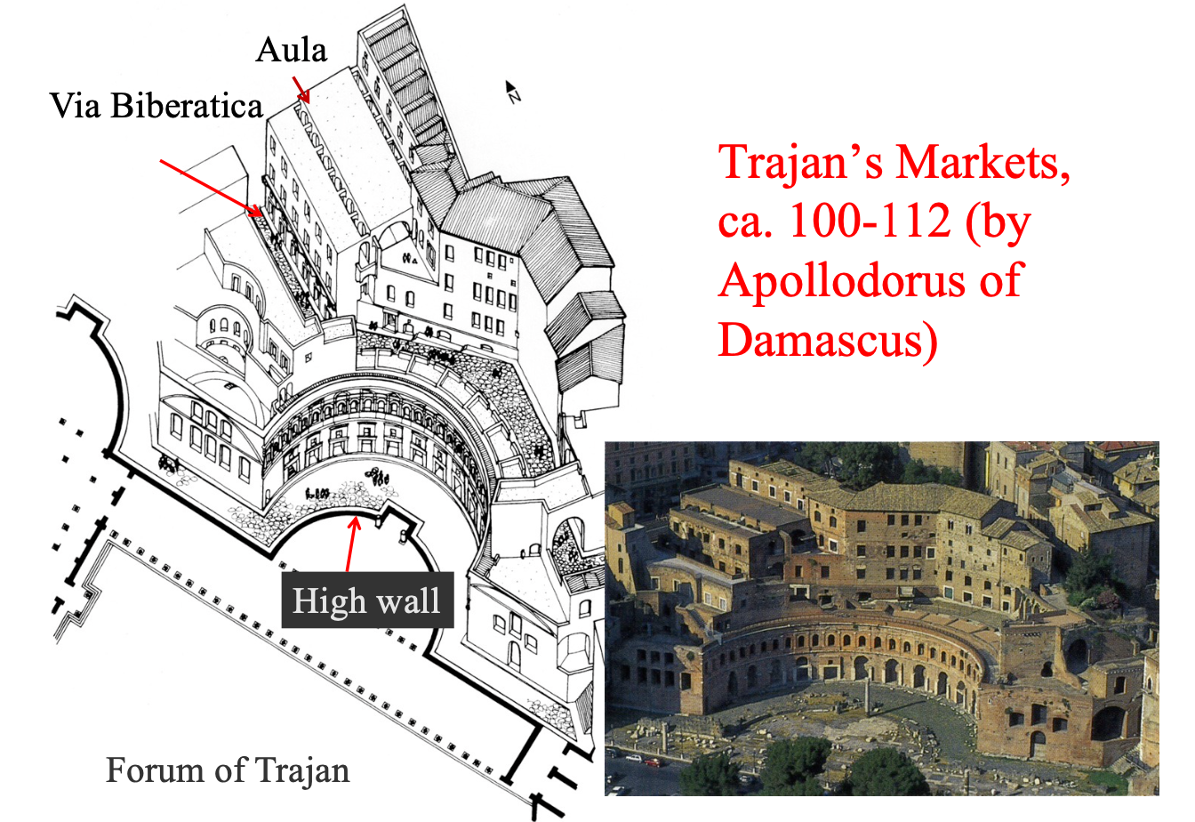 <p>Trajan’s Markets</p>