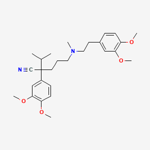 <p>How to classify CCBs by their structures? What is this? </p>