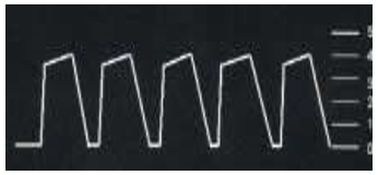 <p>What is this ETCO2 waveform</p>