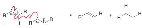 <p>Transfer of a hydrogen atom between two radicals to form two non-radical compounds.</p>