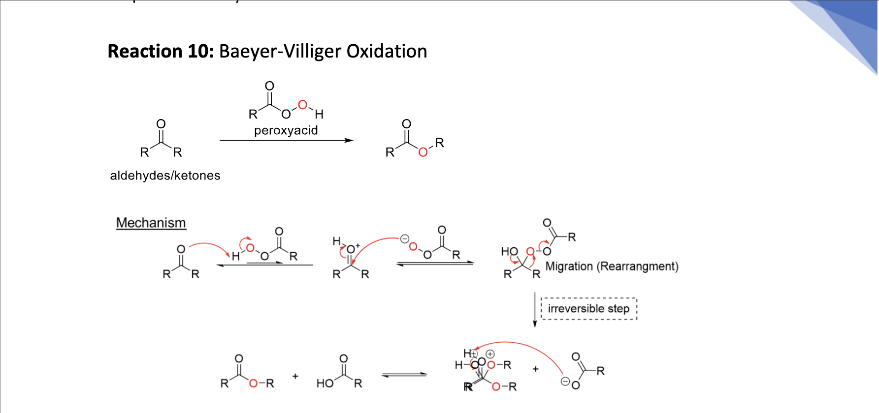 <p>prot ke w acid → tert intermed → drives eq → proton transfer</p>