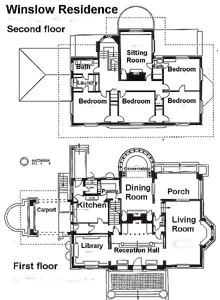 term image