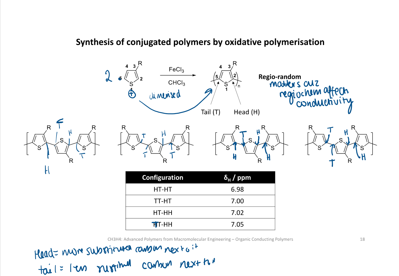 <p>What is oxidative polymerisation?</p>