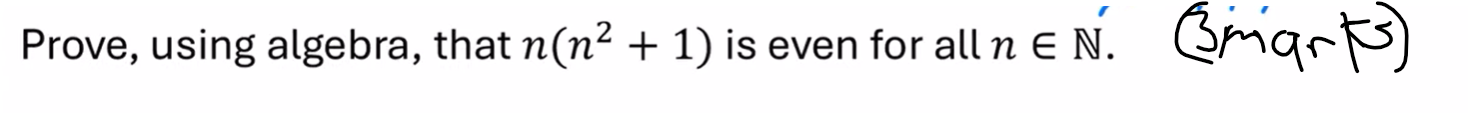 term image