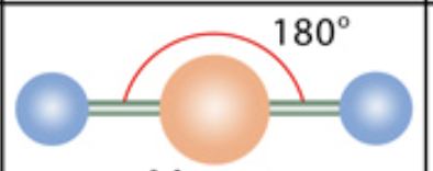 <p>What is the molecular geometry?</p>