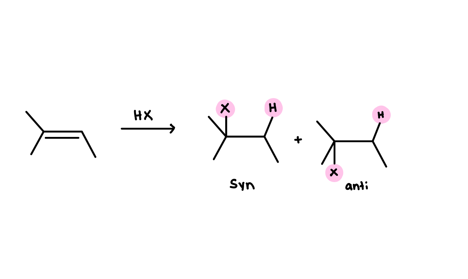<p>add H and Br </p>