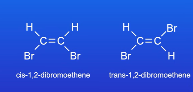 <p>They cannot fully rotate like alkanes, they have restricted movement, so they have 2 different forms.</p><p>These are called geometrical isomers of 1,2-dibromoethene.</p><p>The left hand is called cis-1,2-dibromoethene</p><p>the right hand molecule is trans-1,2-dibromoethene.</p>