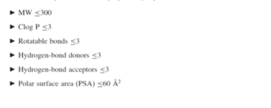 <p>Set of rules for lead like compounds. Guidelines for hte propertie sof molecules used in fragment based screening techniques.</p>