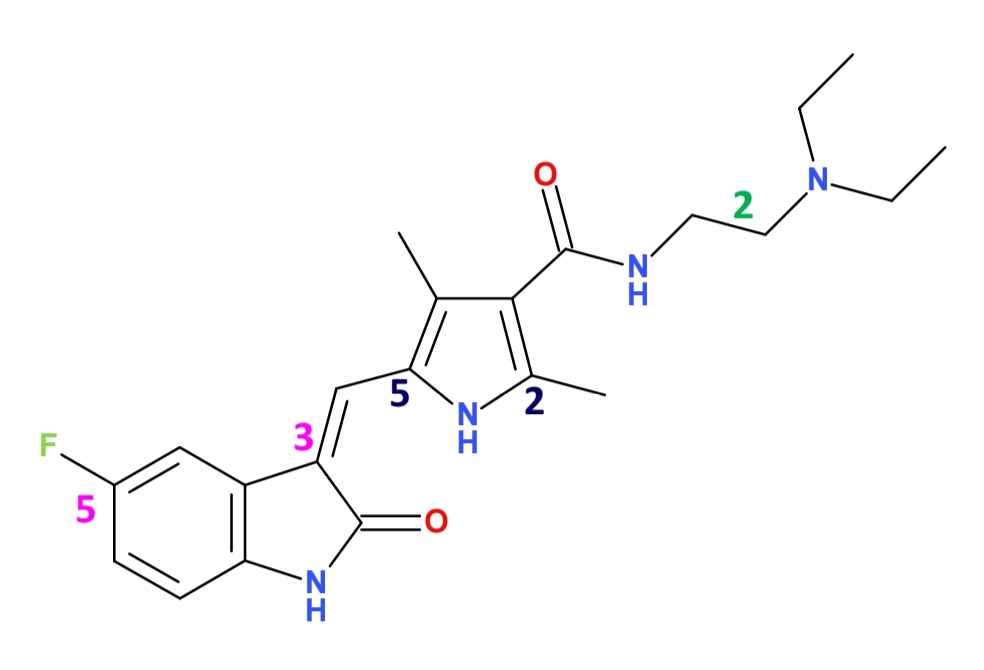 <p>Małocząsteczkowe inhibitory VEGFR</p>
