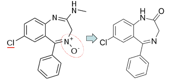 <ul><li><p>chlordiazepoxide</p><ul><li><p>has increased activity due to the Cl (EWG) at R7</p></li></ul></li></ul><p></p>