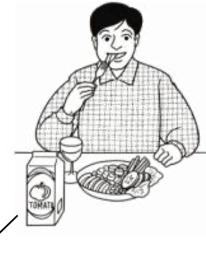term image