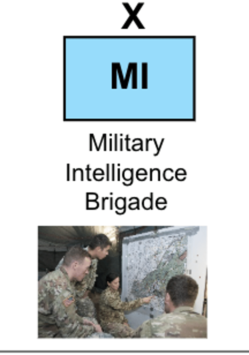 <p>Functional Support Brigades</p>