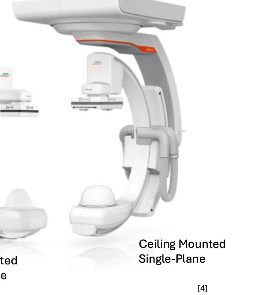 <p>what type of C-arm?</p>