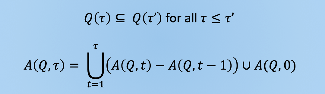 <ul><li><p>Newer output must contain older output</p></li></ul><p></p>