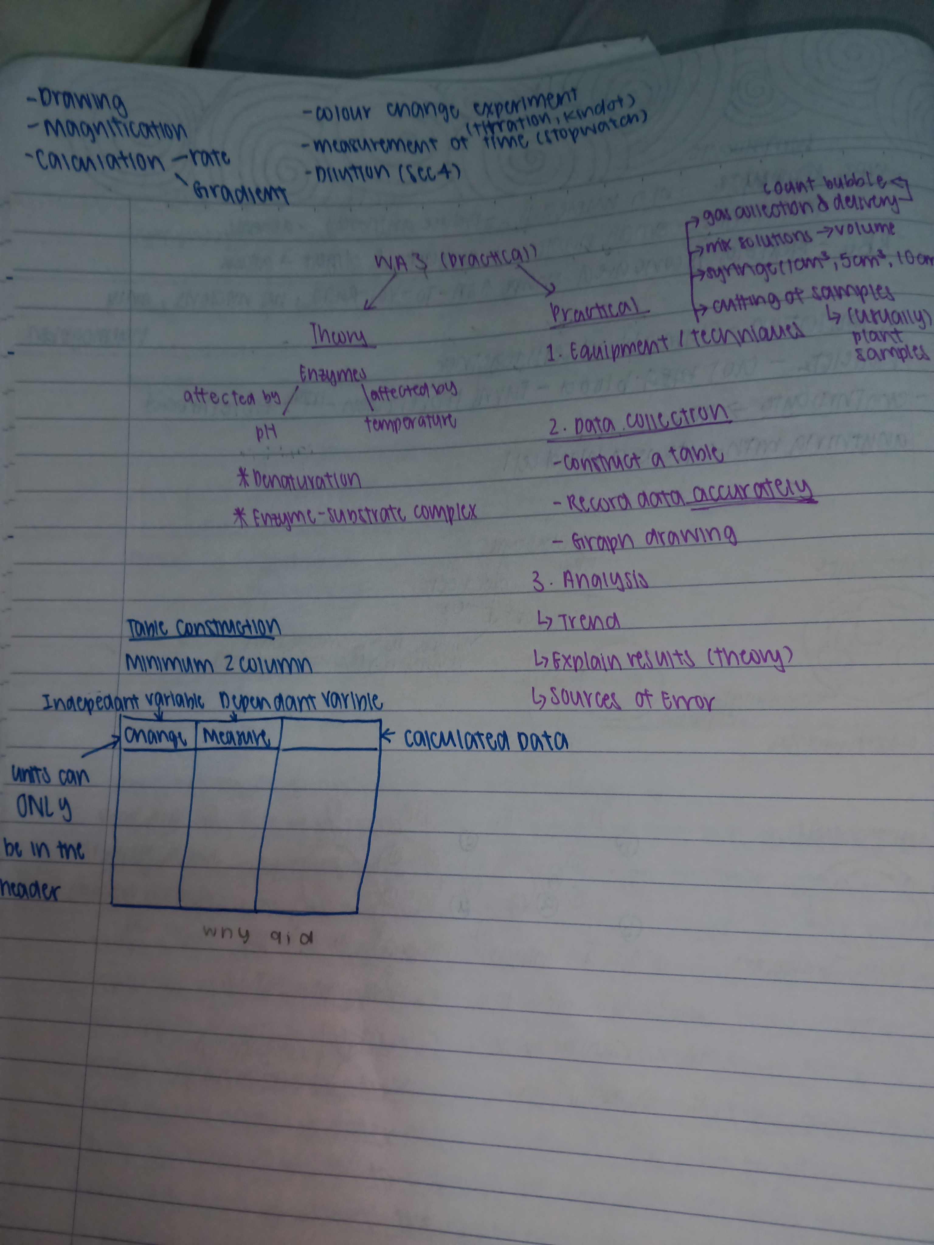 <p>happy studying!</p>