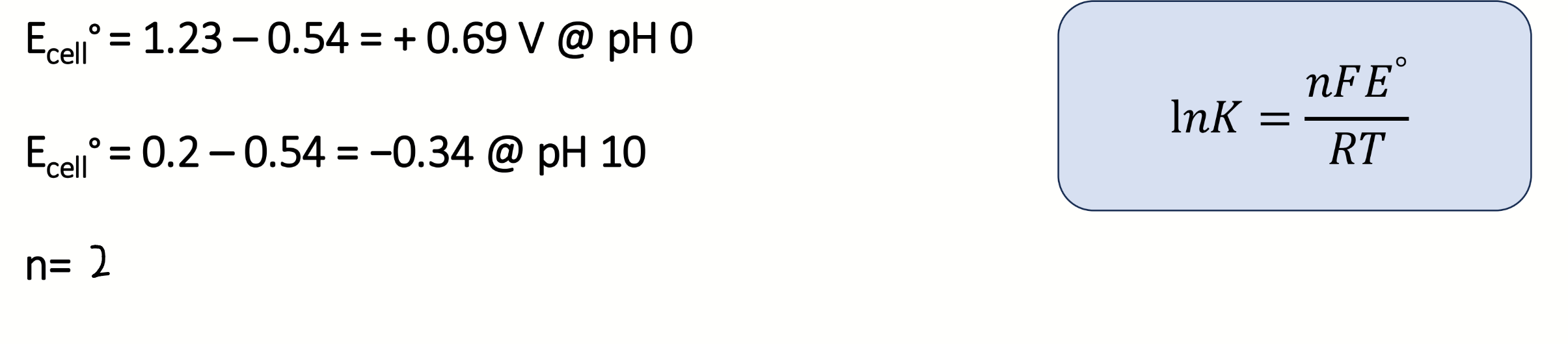 <p>calculate the values of K at pH 0 and pH 10</p>