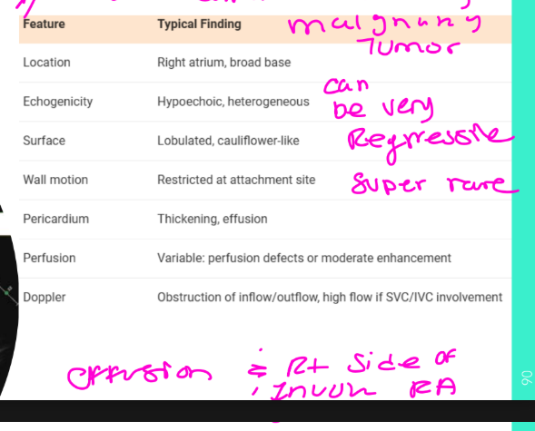 <p>Angiosarcome is the most common primary maligant tumor (can be very regressive and super rare) (mostly in the RA located) rt side involment with RA, effusion</p>