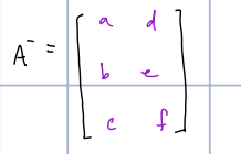 knowt flashcard image