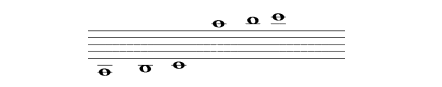 Notes above and below the staff. shown are the notes A, B, and C, above and below the staff