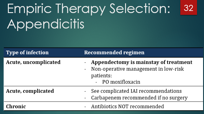 <p>ANTIBIOTICS ARE NOT RECOMMENDED!</p><p></p>