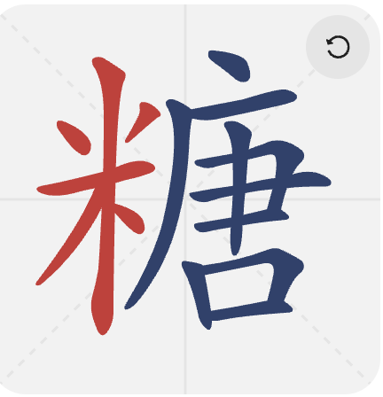 <p>糖</p>