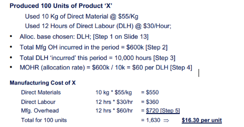 <ul><li><p>choose allocation base for indirect cost/cost pool</p></li><li><p>record actual indirect costs</p></li><li><p>record actual quantity of allocation base</p></li><li><p>allocation rate= total actual indirect costs/total allocation base quantity</p></li><li><p>to get allocation cost= allocation rate x actual quantity of allocation base </p></li></ul><p>When using actual costing, indirect costs are only allocated at the end of the period once total indirect costs are known and quantities produced are known</p><p></p>