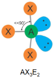 <p>Molecular shape: T-Shaped</p><p>Angles: «90</p>